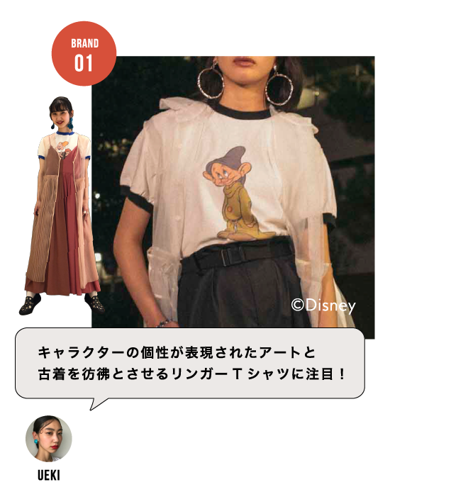 Choose My T Shirts Ray Beams レイビームス